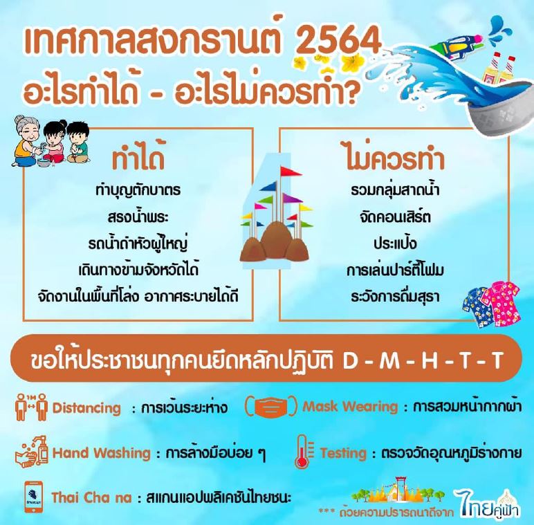 Songkran 2564